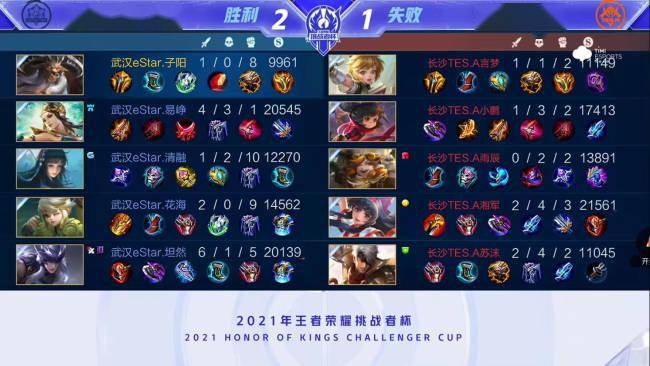 见证了她们 见证了她们