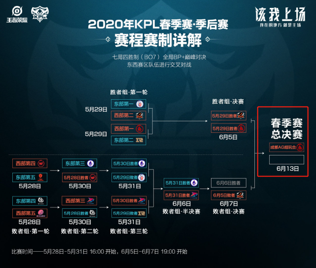 转会不仅影 转会不仅影