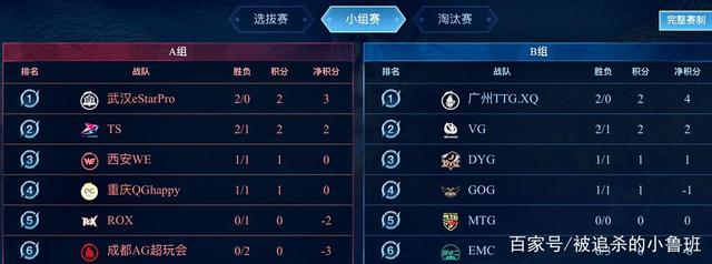 球队可以充 球队可以充