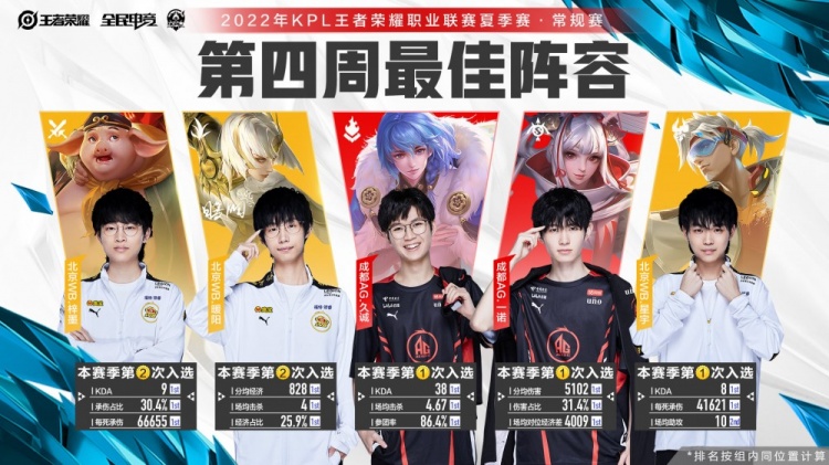 既制造大量 既制造大量