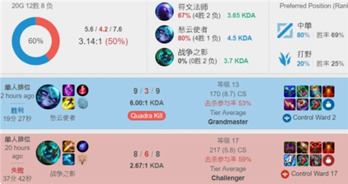 一场精心编
