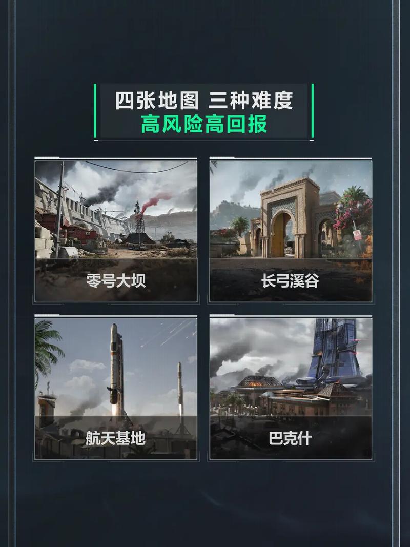 出了显著努